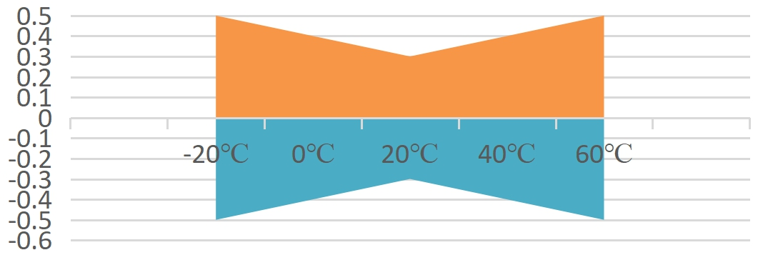 curve.png curve.png